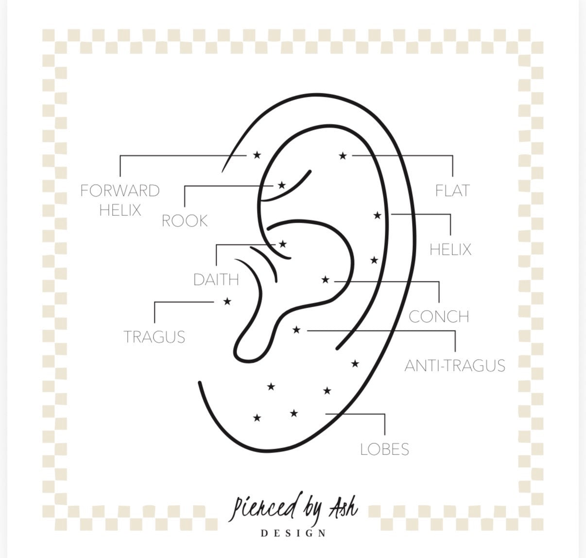 Virtual Ear Mapping By Ash – Pierced By Ash