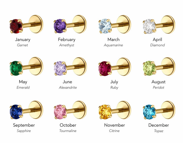 Birthstone Flat Back